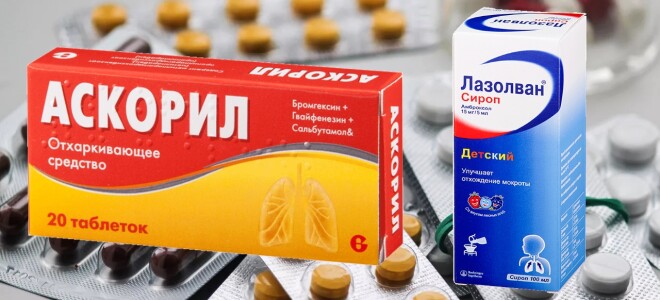 Аскорил Таблетки Цена Москва Аптеки Столички
