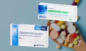 Левофлоксацин или Ципрофлоксацин: сравнительная оценка препаратов